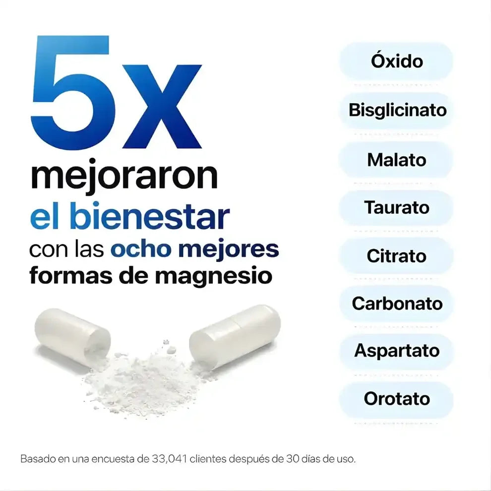Magnesium® 8 en 1 | Fórmula Premium  Farmavita