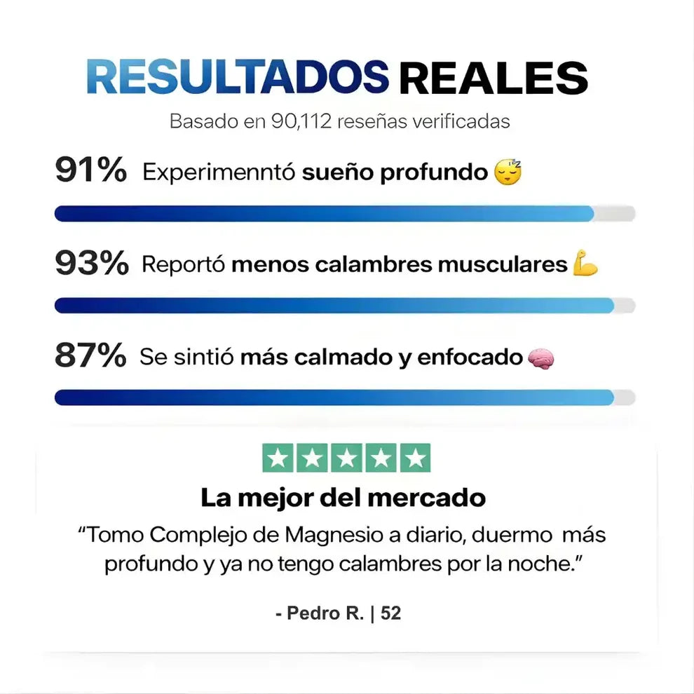 Magnesium® 8 en 1 | Fórmula Premium  Farmavita