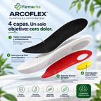 Plantillas ARCOFLEX® Camina sin dolor