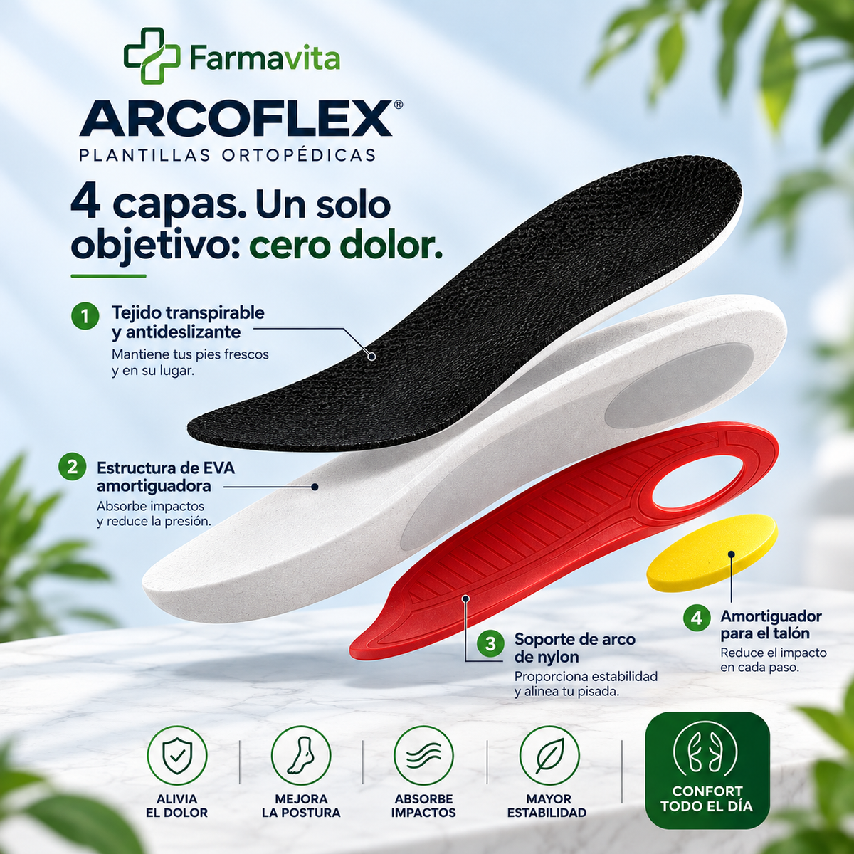 Plantillas ARCOFLEX® Camina sin dolor
