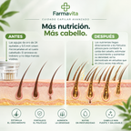 Farmavita I Alpha Capilar Pro®