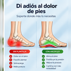 Plantillas ARCOFLEX® Camina sin dolor